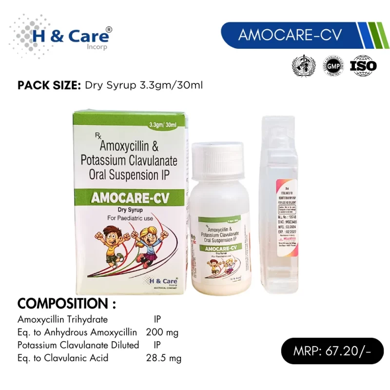 Anocare-cv