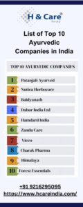 List of Top 10 Ayurvedic Companies in India