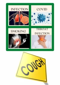 types of cough