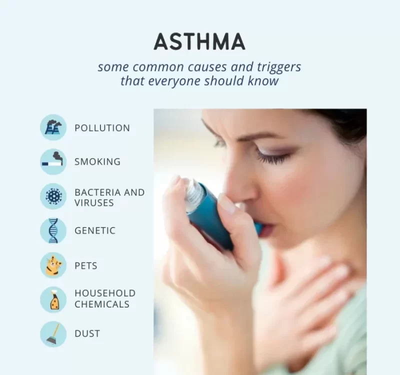 causes of bronchial asthma