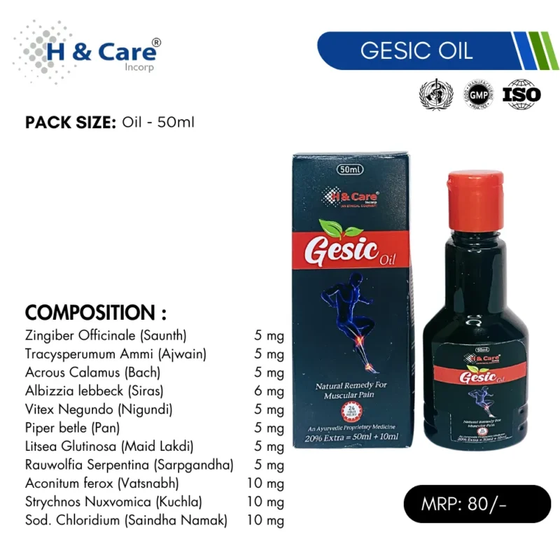 GESIC OIL